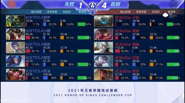 曾效力于N 曾效力于N