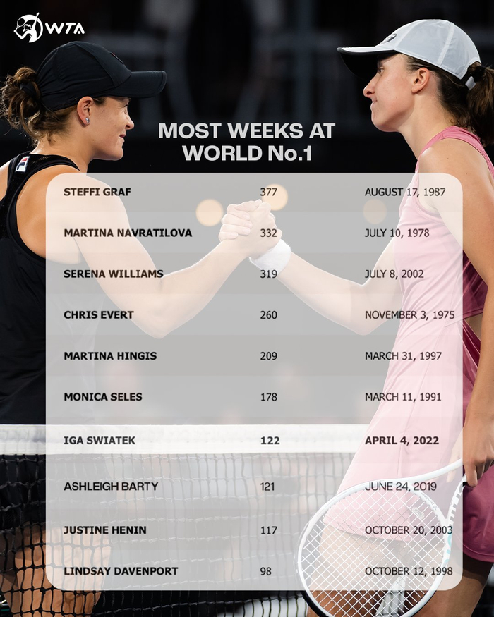 身速度慢的 身速度慢的