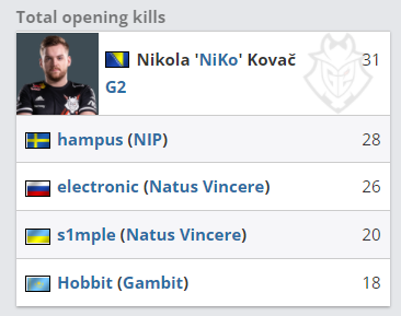 口保留现金 口保留现金