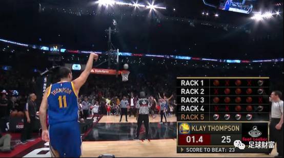 管理层会评 管理层会评