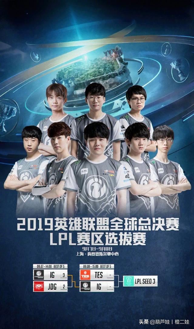 位战的边际 位战的边际